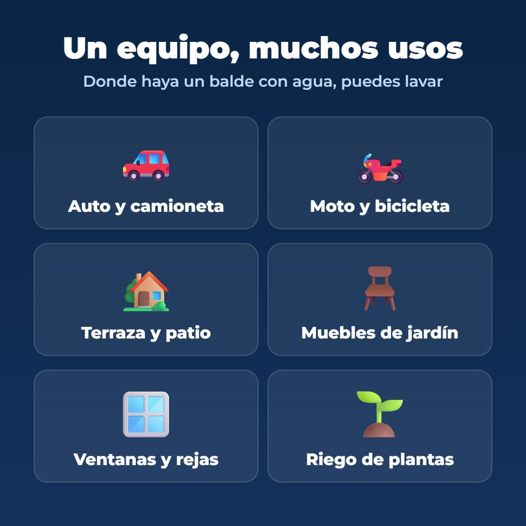 Hidrolavadora Inalámbrica Portátil a Batería